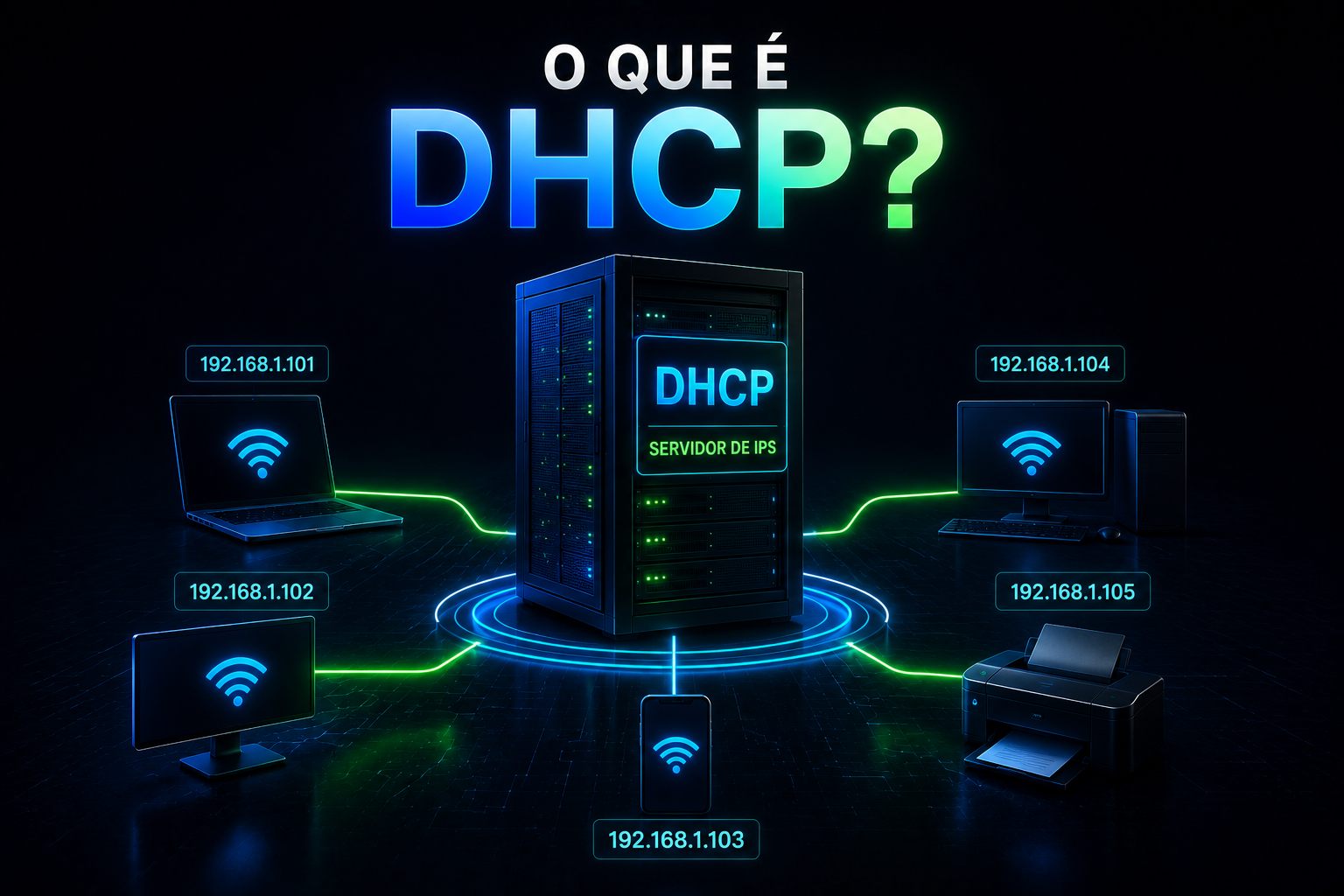 O Que é DHCP? Entenda Como os Dispositivos Recebem Endereços IP Automaticamente