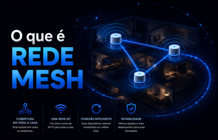 O que é rede mesh?