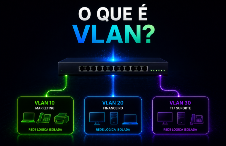 O Que é VLAN? Entenda Como Funciona a Segmentação de Redes e Por Que Ela é Tão Importante