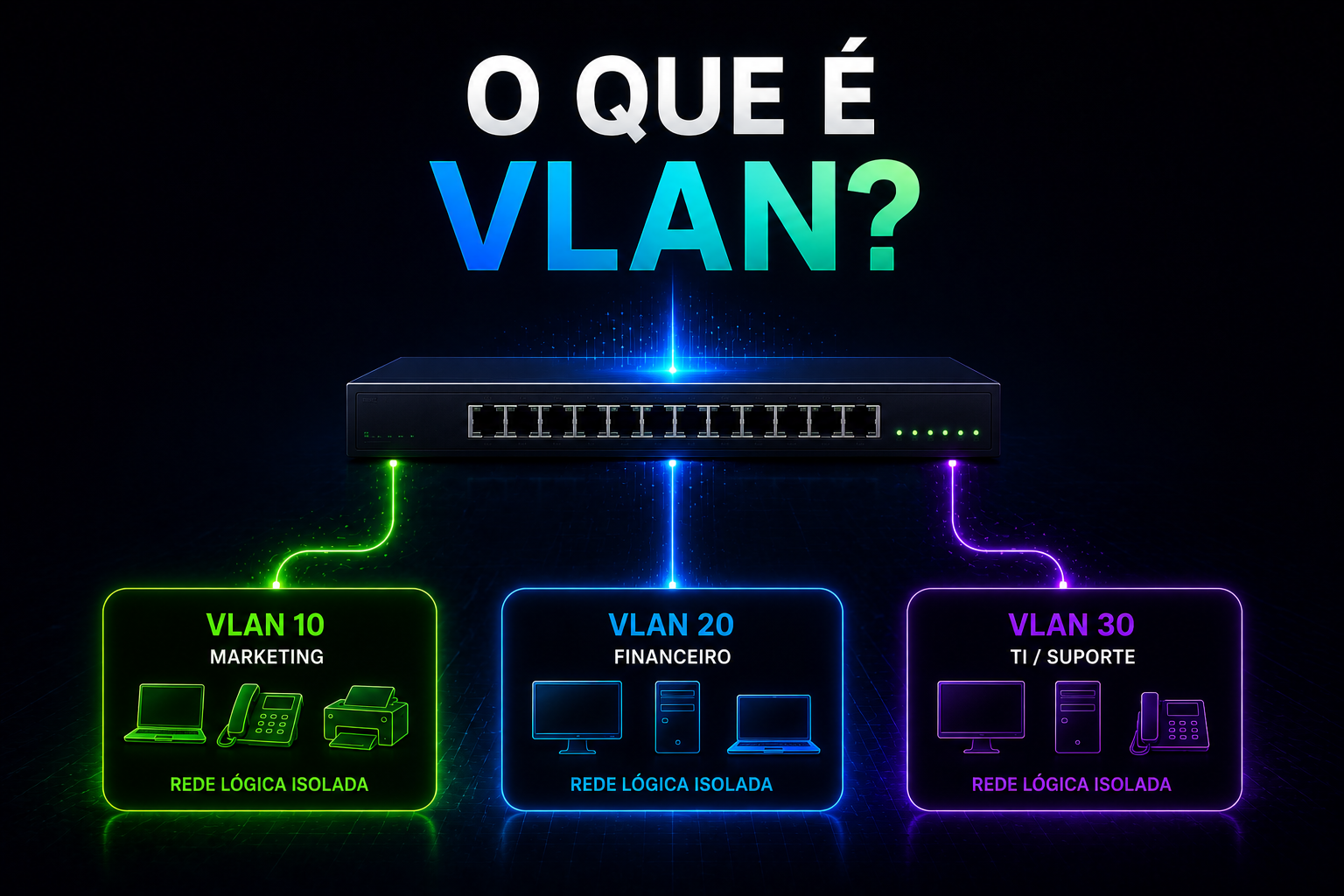 O Que é VLAN? Entenda Como Funciona a Segmentação de Redes e Por Que Ela é Tão Importante